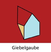 Giebelgaube